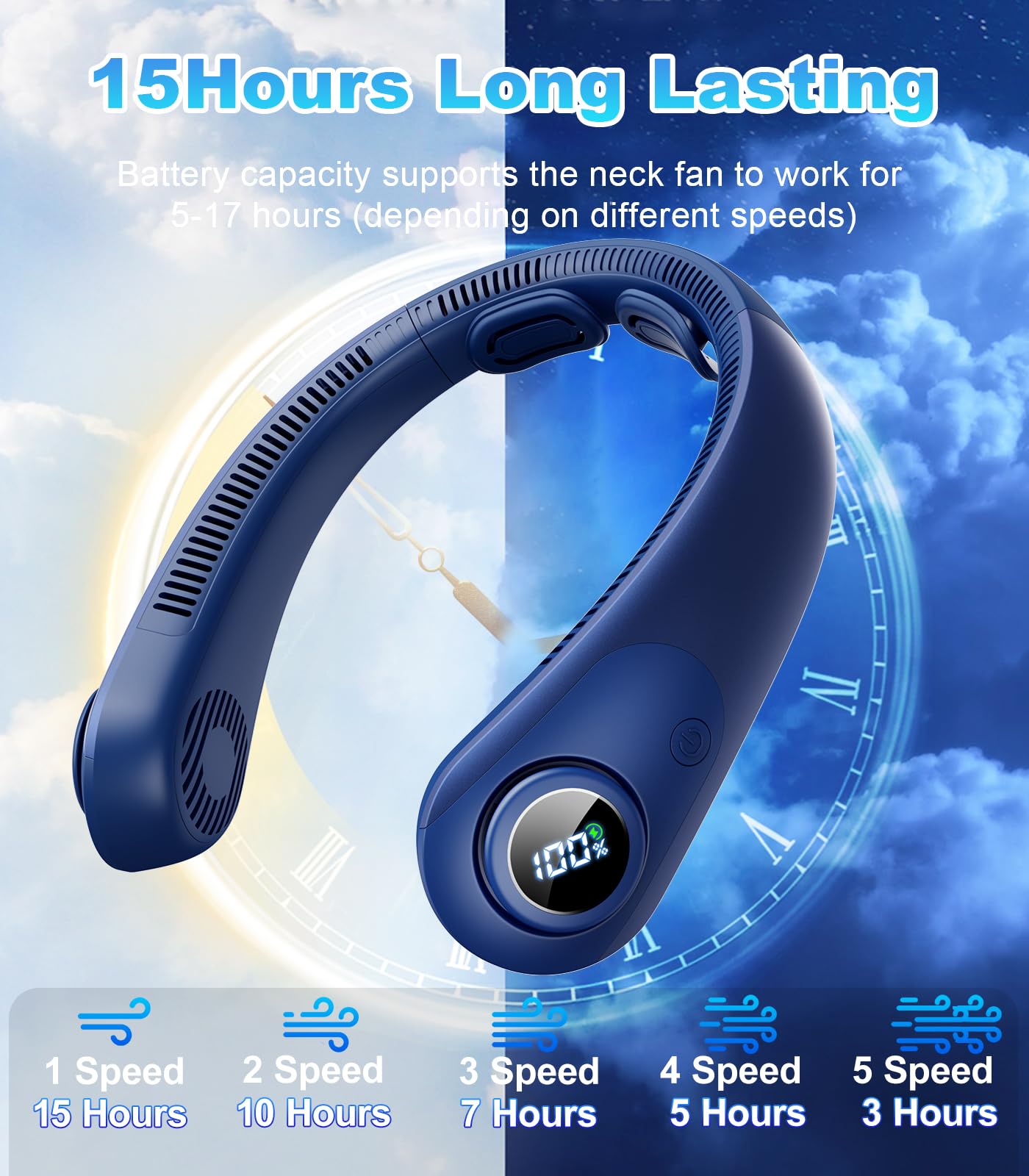 BEYYON Ventilador portátil para el cuello, manos libres, con pantalla LED, refrigeración de 360°, ultra silencioso, 5 velocidades, diseño giratorio para el cuello, para viajes, camping, oficina