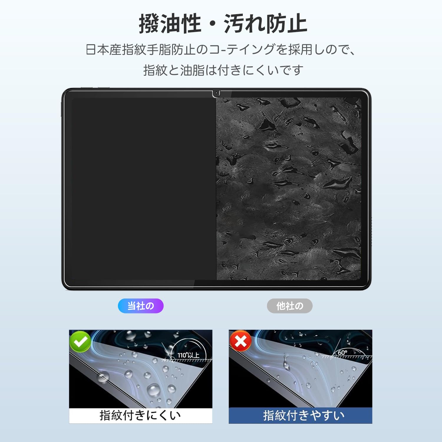 Amazon.co.jp: 【2枚セット】For ‎HiGrace A10L 用 フィルム
