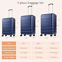 Amazon | Sweetcrispy 28インチ ハードシェル ABS スーツケース