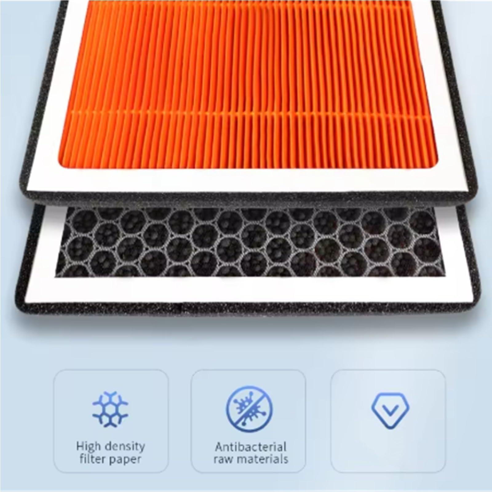 Filtro Abitacolo Ai Carboni Attivi Per BYD Per ATTO 3 Filtro Abitacolo Aria Condizionata Al Carbone Attivo Con Fragranza Per Purificare L'auto