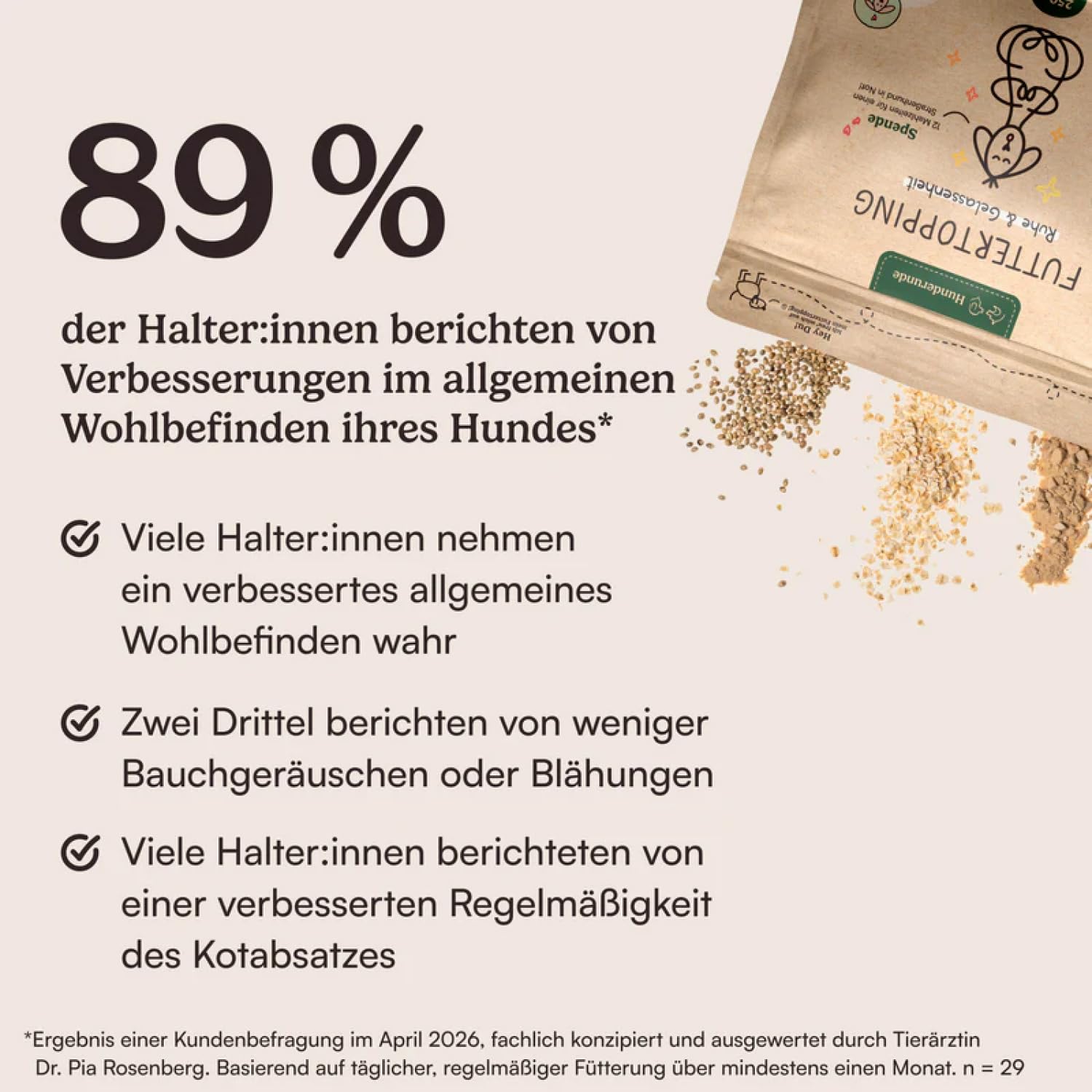 HUNDERUNDE Nahrungsergänzungsmittel Hund - Gesundheitsprodukte für Ruhe & Gelassenheit 3x250g - Foodtopping (3, Ruhe & Gelassenheit)