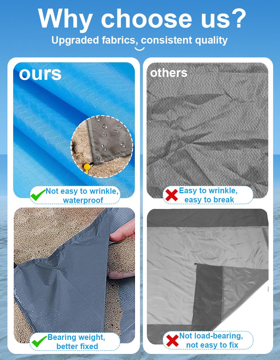 Coperta Spiaggia Impermeabile 300x275 Cm - Telo Grande Per 5-8 Persone, Antisabbia, Con Picchetti - Foto 4