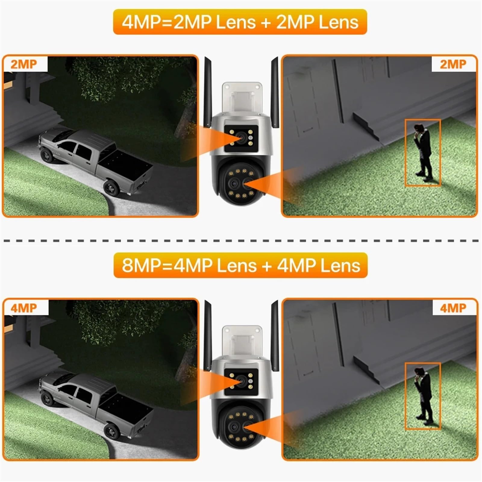 Caméra de sécurité, 9MP 5K caméra IP extérieure Trois objectifs 8X Zoom AI Humain détecter Suivi Automatique de survalance 360 ​​° Support(9MP Camera Add 128GB)