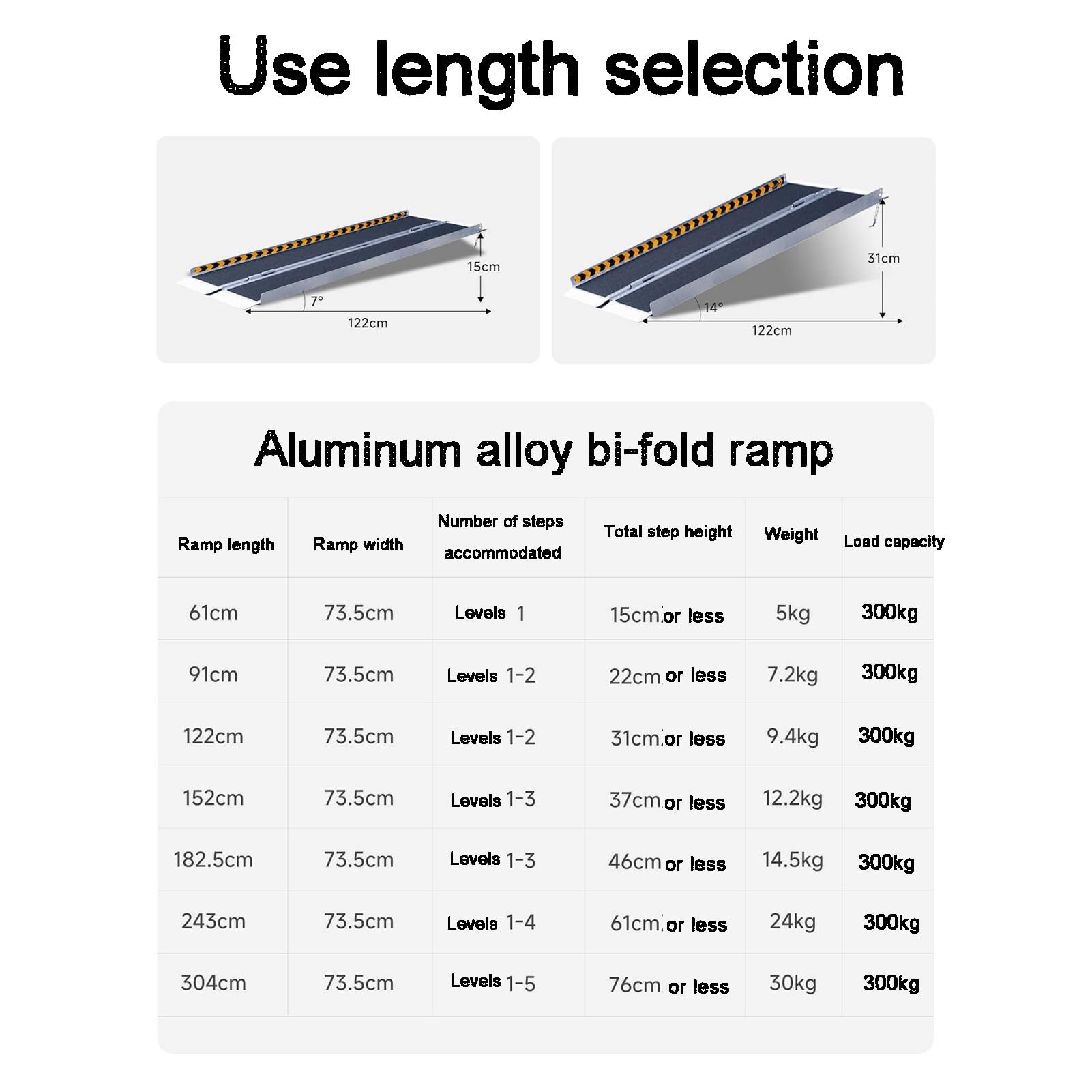 Zusammenklappbare, rutschfeste Rollstuhlrampe Aus Aluminium