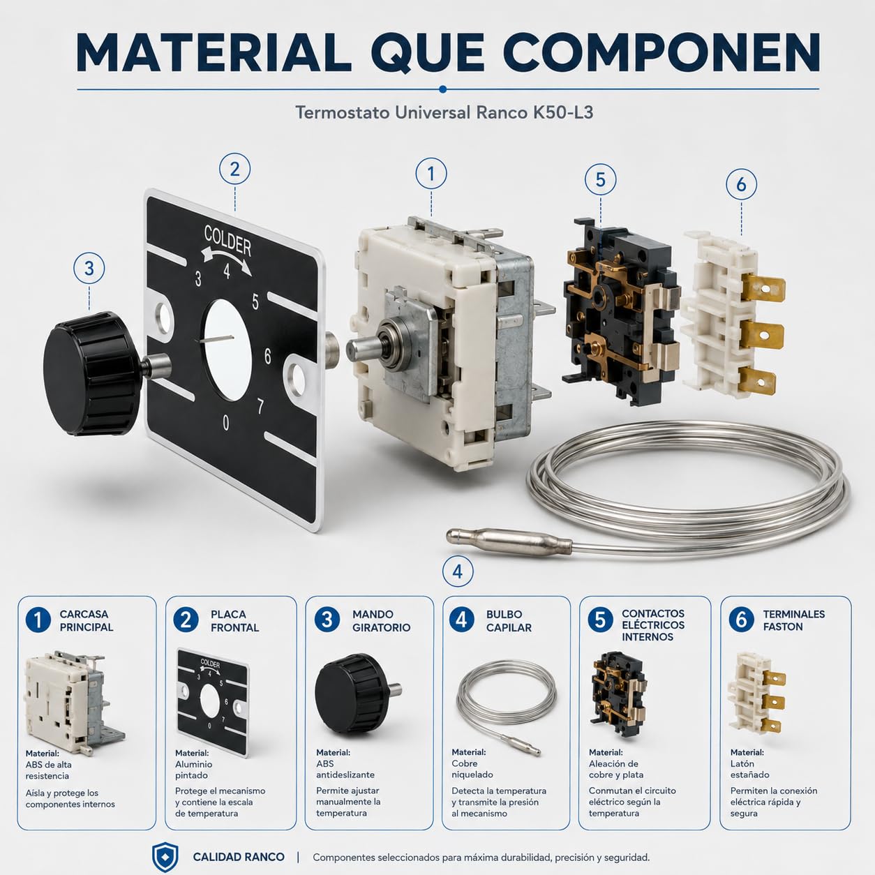 CABLEPELADO - Termostato Universal Ranco K50-P1110 | Control de Temperatura para Frigorífico, Botellero y Vitrina | Rango Ajustable +1°C a +7°C | Capilar de 1200 mm | Kit con Mando y Placa