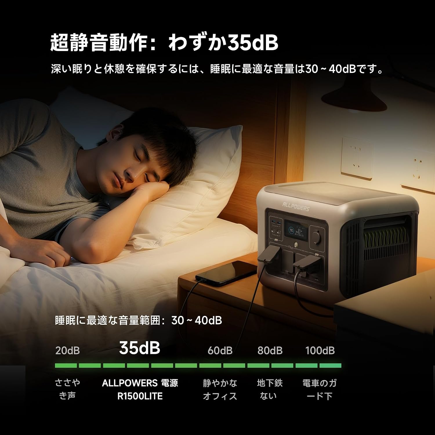 R1500 LITE ポータブル電源 リン酸鉄 1056Wh ポータブルバッテリー 大容量 定格出力1600W 【Sky blue】