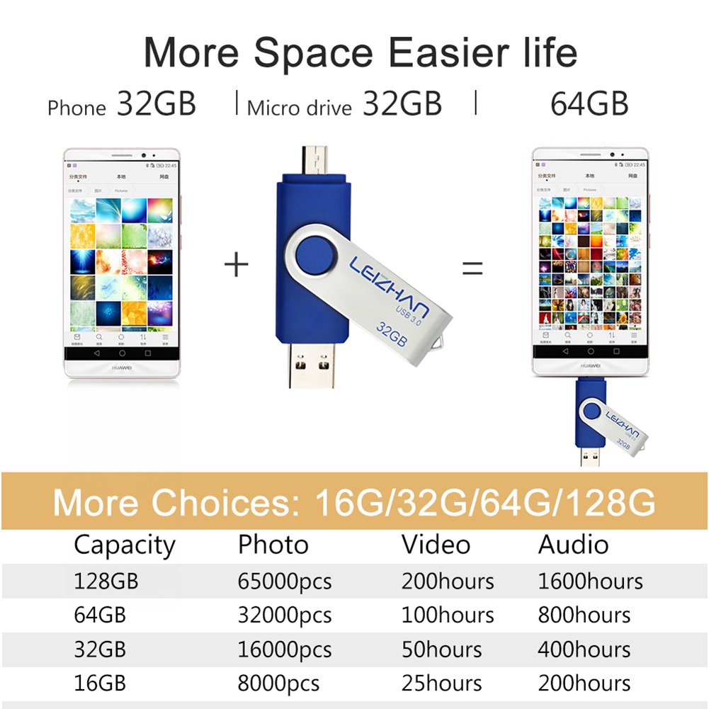 値下げ✴︎フラッシュドライブ128GB Amazon.co.jp: Kingston 128GB USB 3.2 DataTraveler Exodia