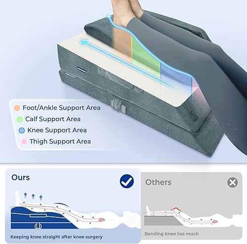 Miniatura 2 de KingPavonini 4 almohadas de elevación de piernas ajustables en altura para después de la cirugía con curva ergonómica, almohada de espuma