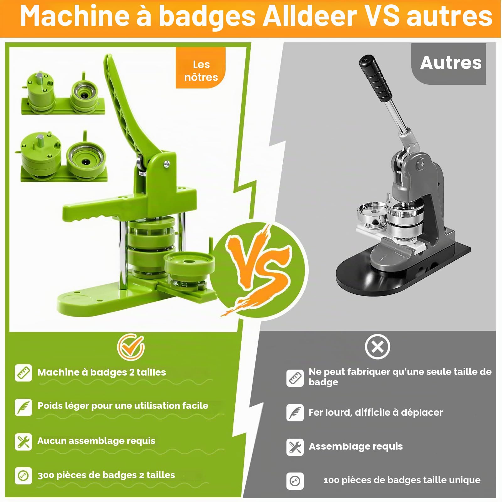Machine à boutons 58 mm/32 mm/25 mm, machine à fabriquer des boutons avec 300 pièces de badge, presse à badges DIY push-pull pour la fabrication d'épingles cadeaux DIY