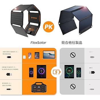 Amazon | FlexSolar ソーラーパネル 40W ソーラーチャージャー