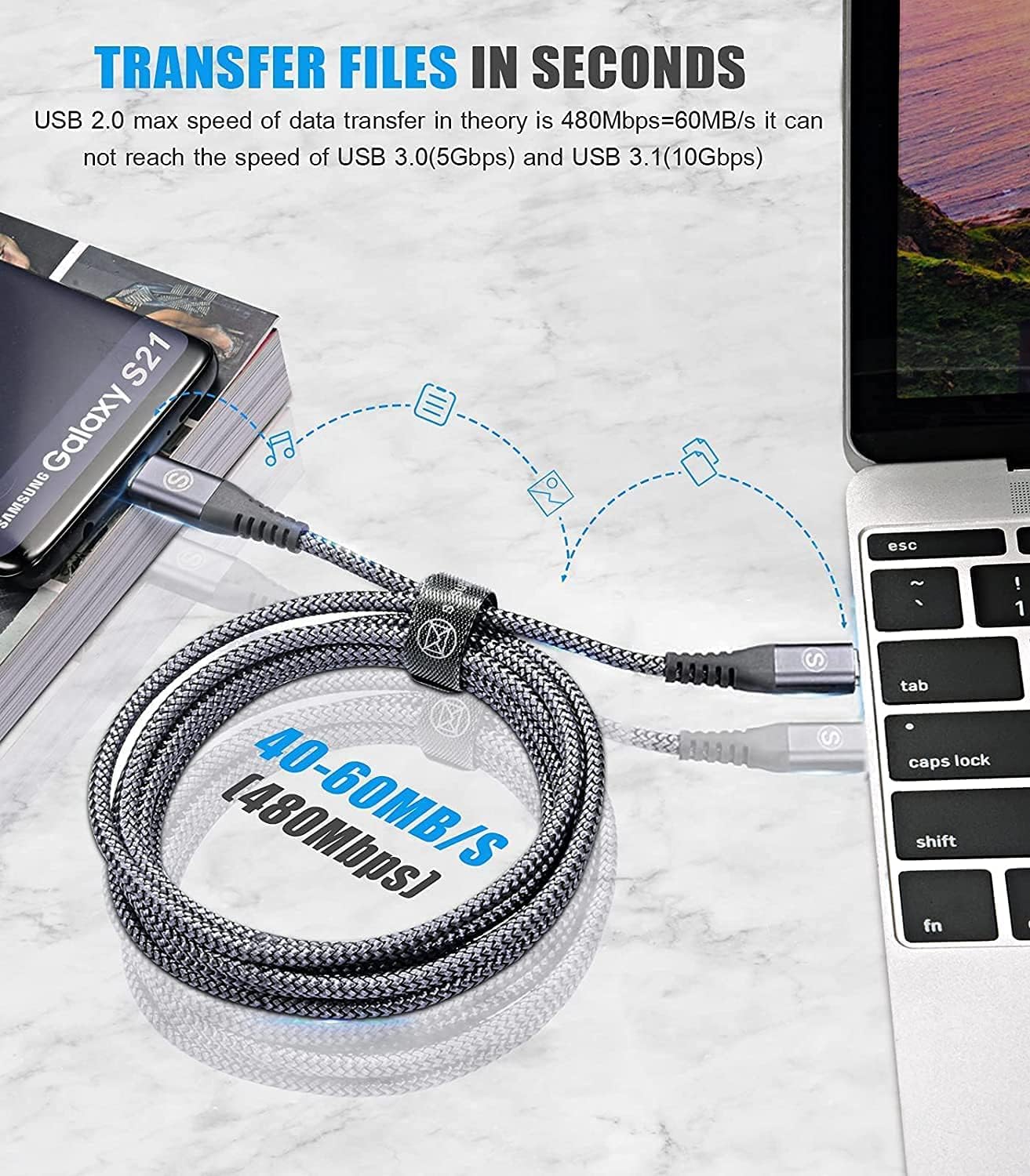 sweguard USB Type C Charger Cable [2-Pack,15ft+15ft] iPhone 16 15 Charger Braided USB C Cord for iPhone 16 15 Pro Max Plus,Samsung Galaxy S24 S23 S22 S21 S20 S10 S9 Note Flip A53 A15,Pixel LG Moto PS5