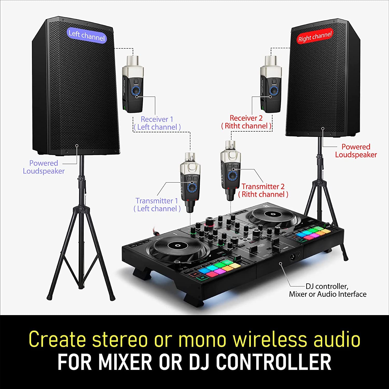 配信機器・PA機器・レコーディング機器 Xvive-u3 Amazon.com: Xvive U3 Microphone Wireless System for DJ Controllers