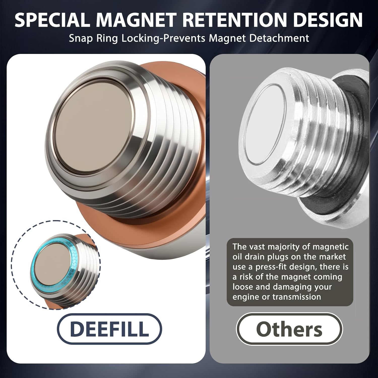 7PCS Stainless Steel Magnetic Engine/Transmission/Differential Oil Drain Fill Plug Kit Fit for Select Polaris Sportsman, RZR, Ranger, Scrambler, General Models Replace 7052306 2203738 3234756