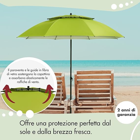 Doppler Ombrellone Rethink I 200 cm in grigio I Ombrellone rotondo