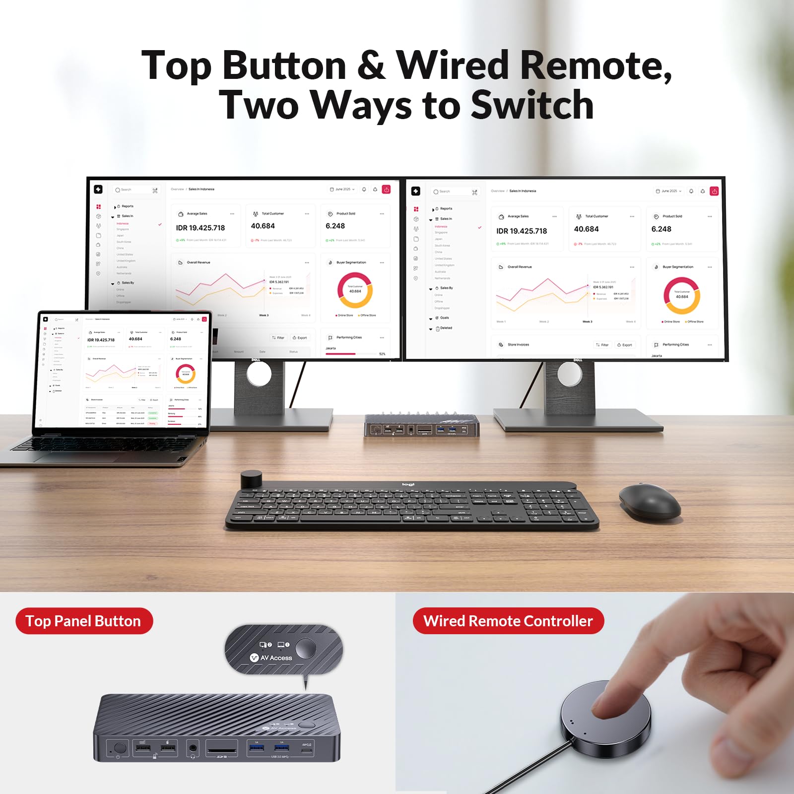 AV Access Docking Station Dual Monitor for Laptop & Desktop, KVM Switch 2 Monitors 2 Computers with Ethernet, EDID, 4K@60Hz Dual Display, 4xUSB, 1xUSB-C, Power Supply for Laptop, Audio, SD