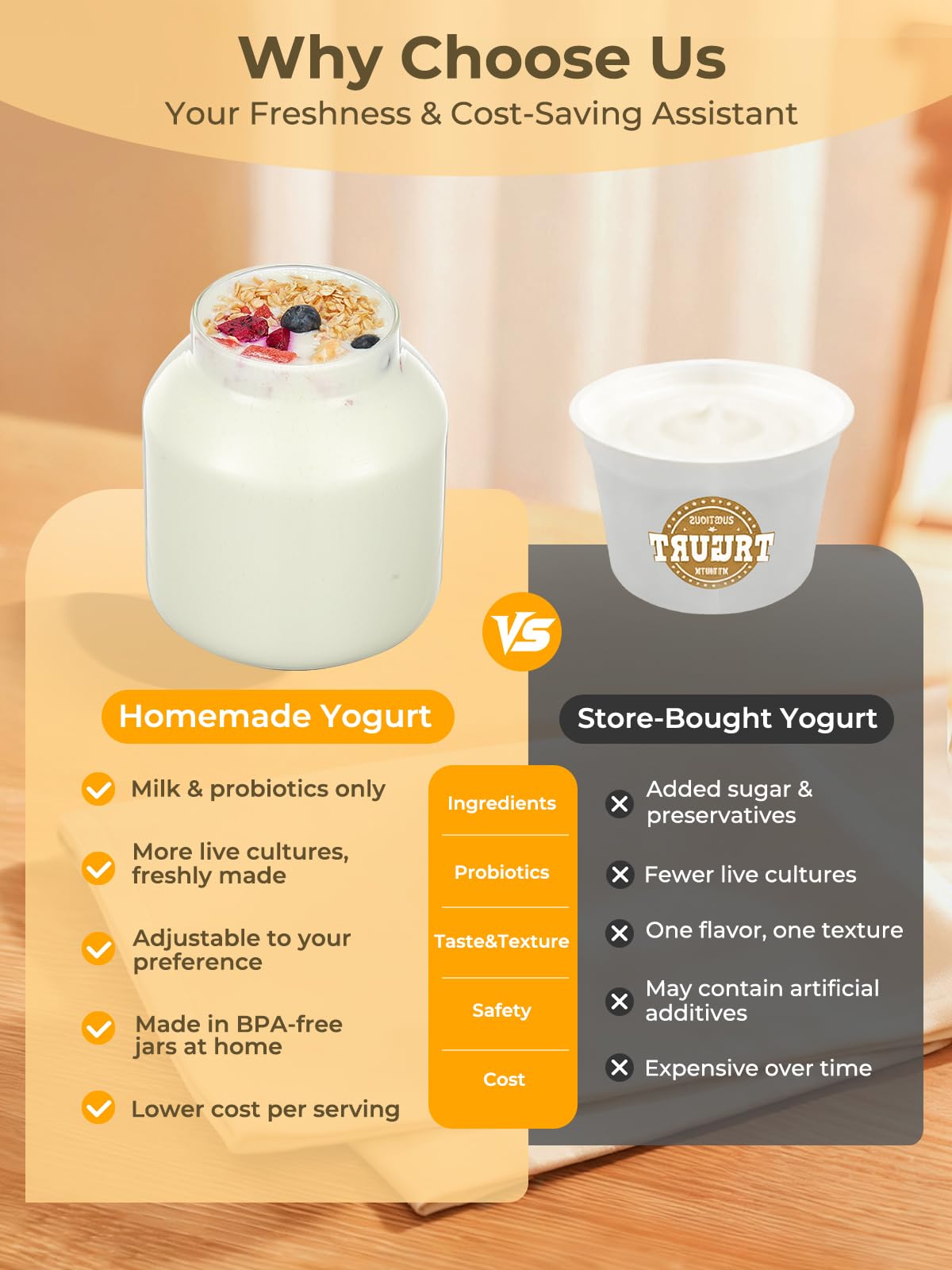 FOHERE Yogurtiera Elettrica con 2 XXL Vasetti da 2000 ml e 1400 ml, 4 * 125 ml Contenitori con Coperchio, 8 Programmi Preimpostati, Accessori per Yogurt Greco, Timer Digitale, 100% BPA Free
