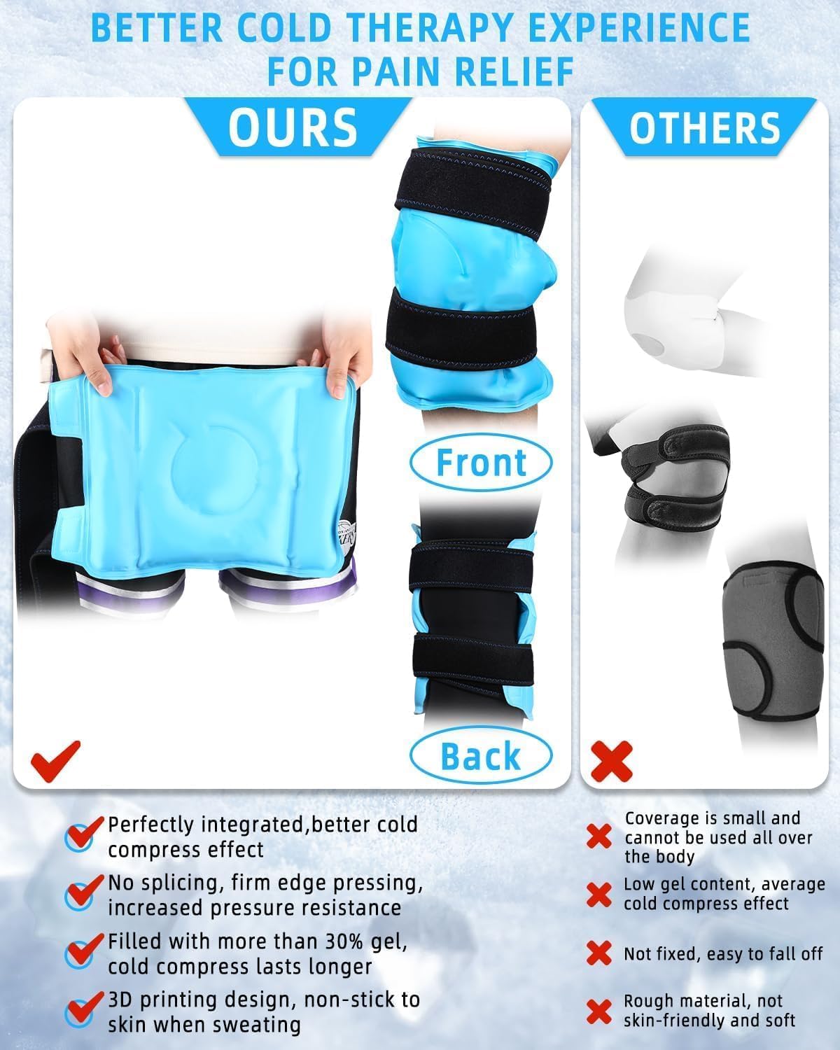 jutyum fascia di ghiaccio riutilizzabile impacchi caldi o ghiacciati riutilizzabili Ice Pack per il sollievo dal dolore per lesioni alle gambe,dolore muscolare, gonfiore, interventi di del ginocchio