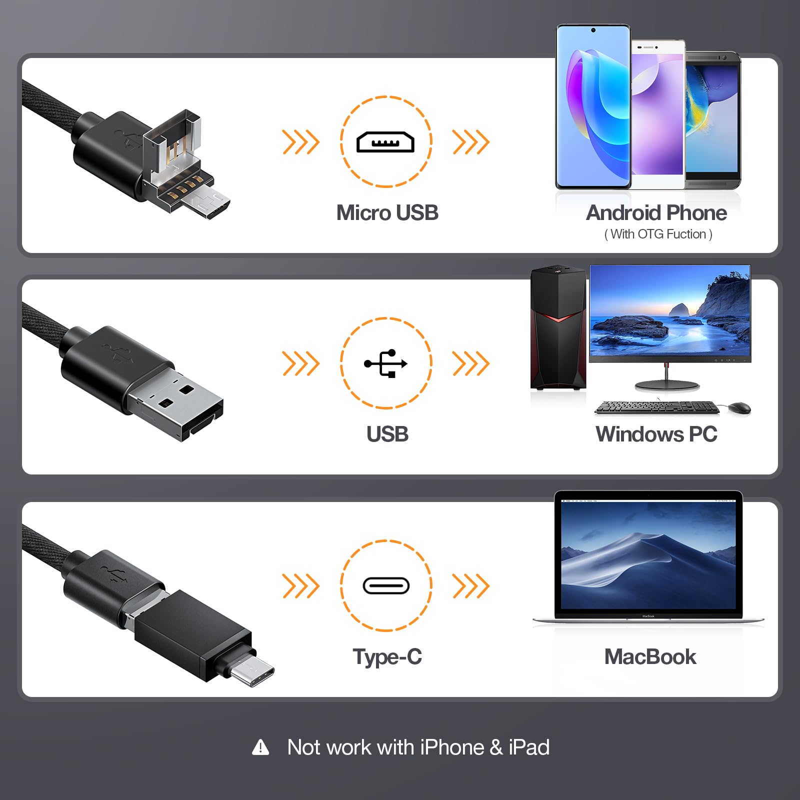 USB Boroscopio per Fucile-Messa a Fuoco & Piega, Teslong NTG200H Endoscopio Pulizia della Canna da 0,22 Pollici, Asta Rigida Pieghevole da 26 Pollici, Adatta per Armi da Fuoco Calibro .20 e Più Grandi
