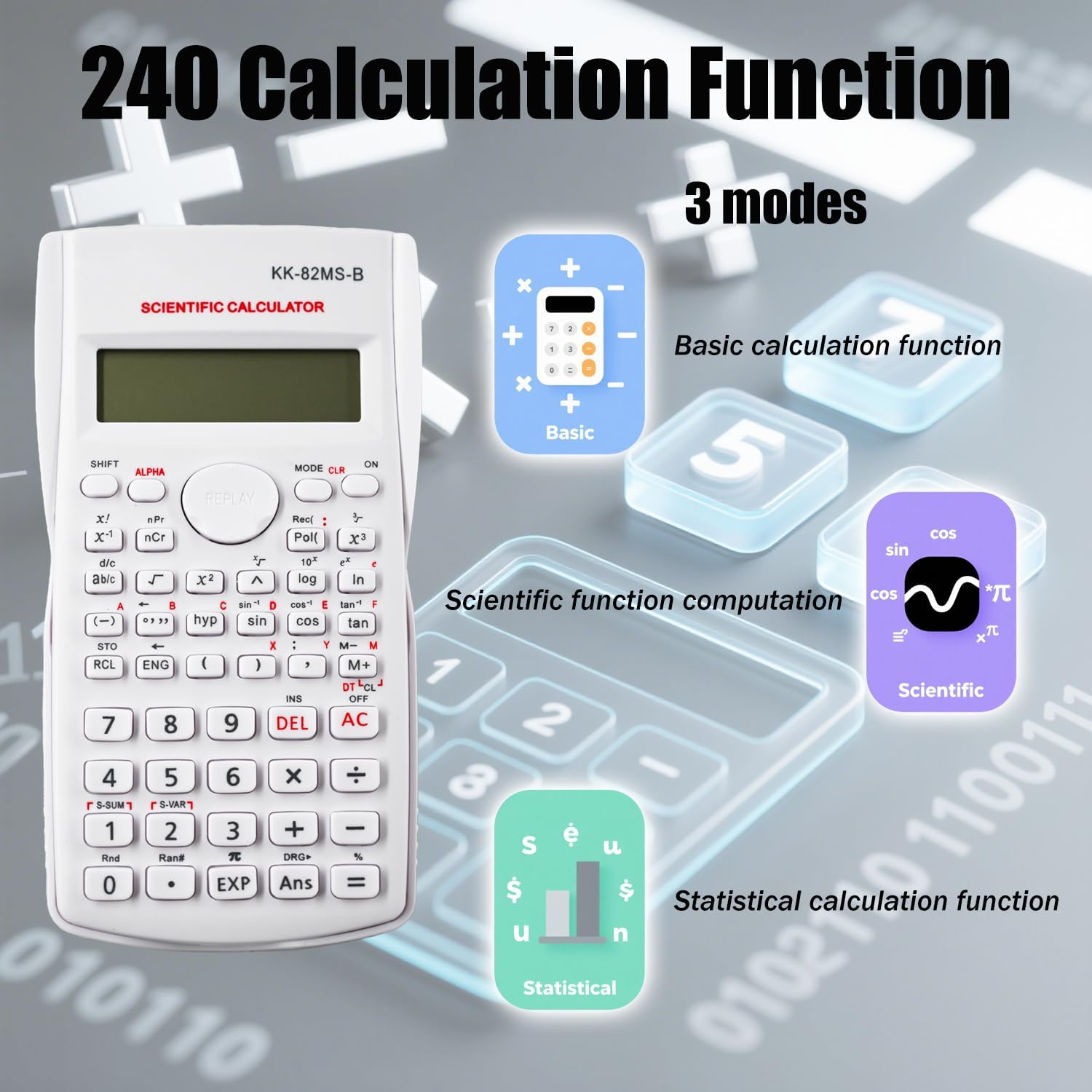 Illustration showing the three main calculation modes: Basic, Scientific, and Statistical.