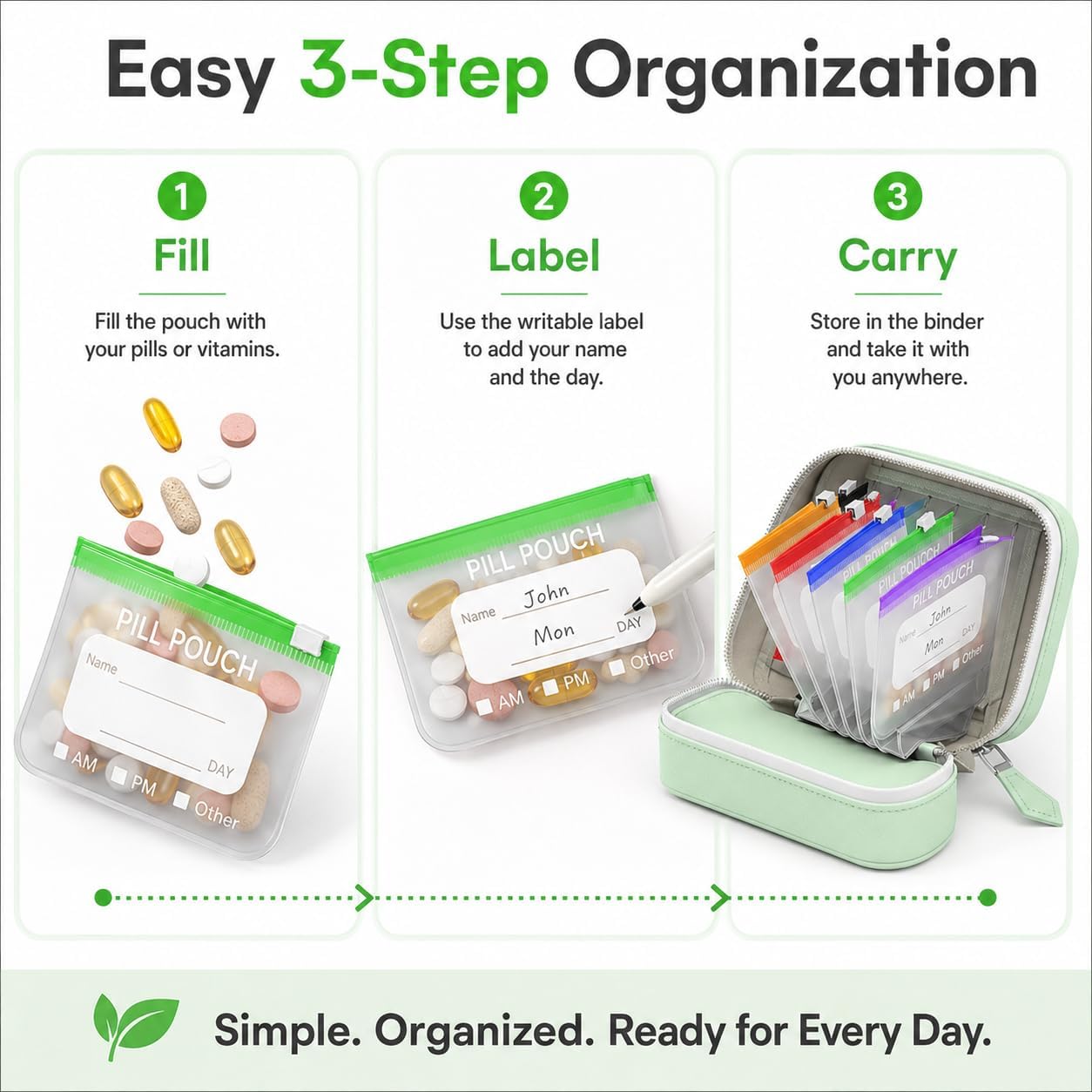 Waterproof Pill Organizer Binder with 14 Color-Coded Pouches, Green Travel Pill Organizer Pouch Set, Portable Pill Binder with Zipper Case for Meds, Vitamins, Supplements & Daily Essentials