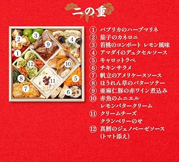 新洋風前菜　(1.2.3) 3冊セット 新洋風前菜 (1.2.3) 3冊セット 税込】 新洋風前菜 (1.2.3) 3冊