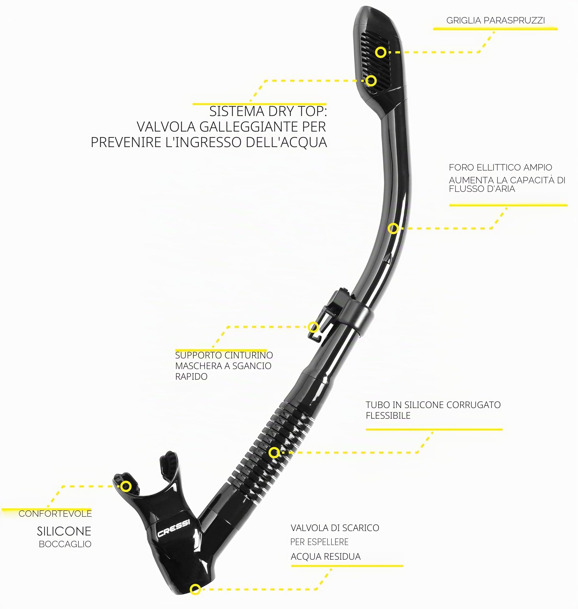 CRESSI Supernova Dry Snorkel con Valvola e Splash Guard per Snorkeling e Apnea, Boccaglio in Silicone con Valvola di Scarico e Aggancio Rapido
