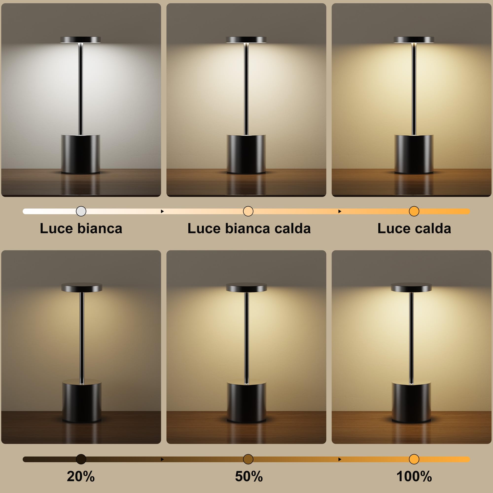 Lampada da tavolo senza fili LED Ricaricabile Dimmerabile 5000mAh 3 Modalità di Luce USB-C Lampada da tavolo Uso Interno/Esterno (Nero)