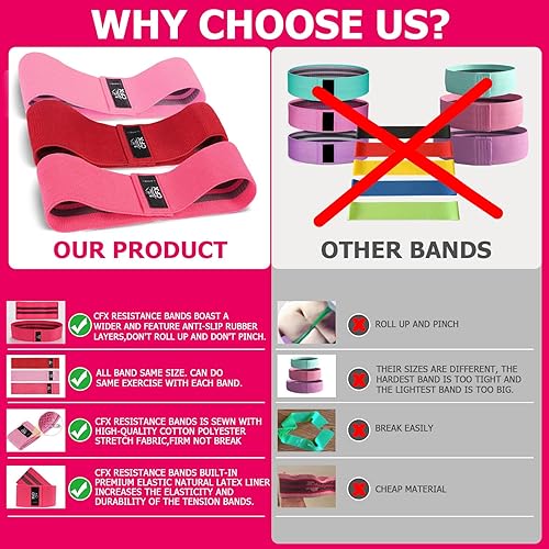 Miniatura 5 de CFX Juego de bandas de resistencia, bandas de ejercicio con diseño antideslizante para caderas y glúteos, bandas de entrenamiento de 3 niveles para