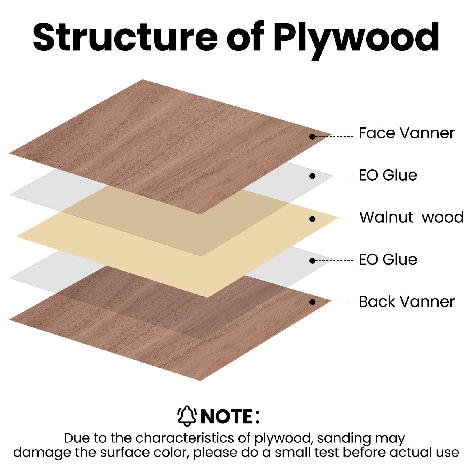 ROKR 3mm Plywood 6 Pcs, 1/8 Maple Plywood for Laser Cutting & Engraving ROKR 3mm Plywood 6 Pcs, 1/8 Maple Plywood for Laser Cutting & Engraving