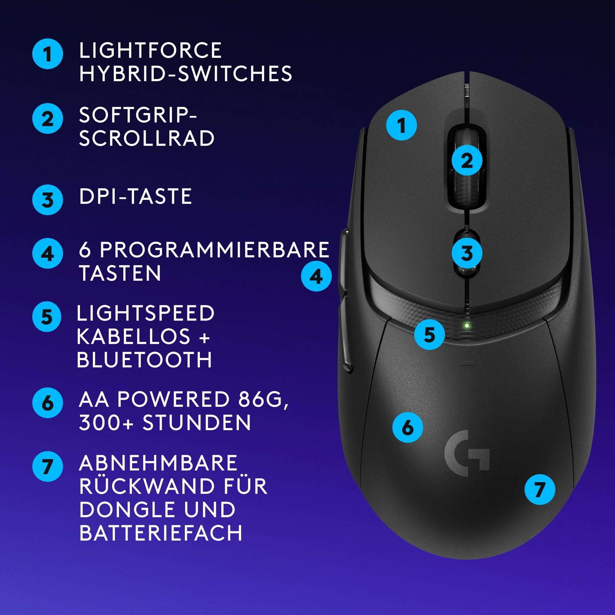 Logitech G G309 LIGHTSPEED kabellose Gaming-Maus | Leicht, LIGHTFORCE-Hybridschalter, HERO 25K-Sensor, >300h Akku (AA), 6 programmierbare Tasten, PC/Mac - Schwarz