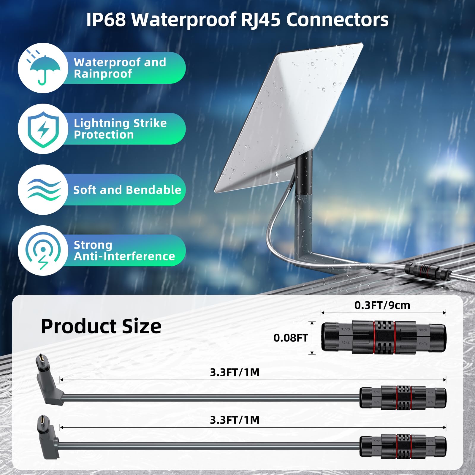 Adattatore Ethernet V2 (2 pezzi), impermeabile, cavo Starlink SPX a RJ45, connettori femmina, per kit di riparazione di piatti e router Starlink di seconda generazione