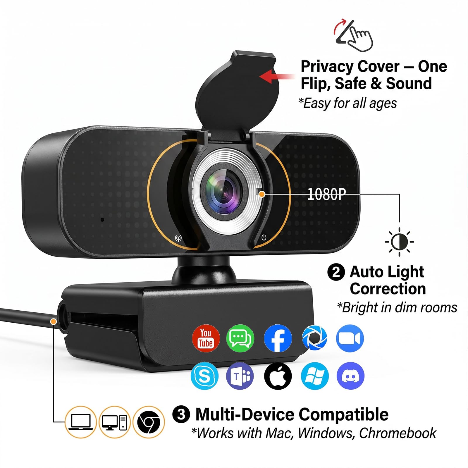 Webcam Full HD 1080p, microfono integrato, treppiede, copertura privacy, correzione automatica della luce e USB plug-and-play, per PC desktop o computer portatile, perfetta per streaming e