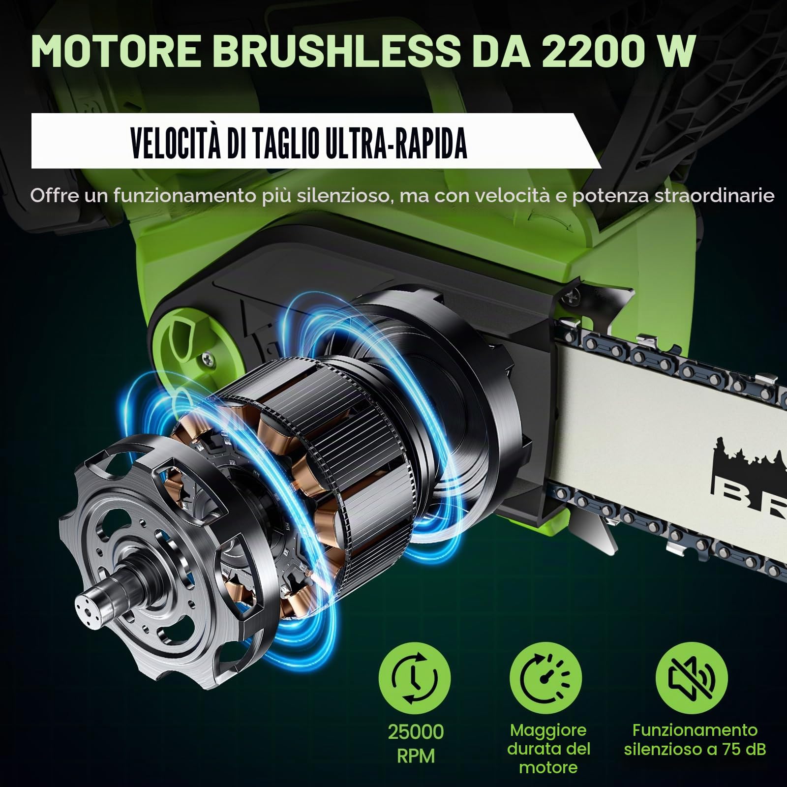 IERAKOR Motosega a Batteria, Motosega Elettrica Brushless 40 cm | 2200W, 2 Batterie 4.0Ah, Display LCD, Lubrificazione Automatica, Freno Catena, Fai da te, Sega Elettrica per Potatura