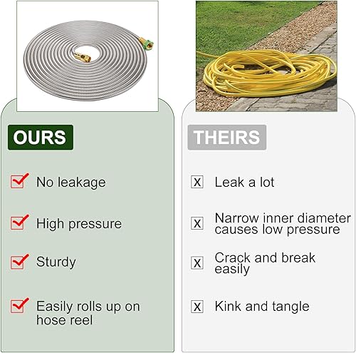 Miniatura 5 de Manguera de jardín de metal de 50 pies, manguera de acero inoxidable, manguera de agua con boquilla de 10 funciones y boquilla de latón, ligera, sin