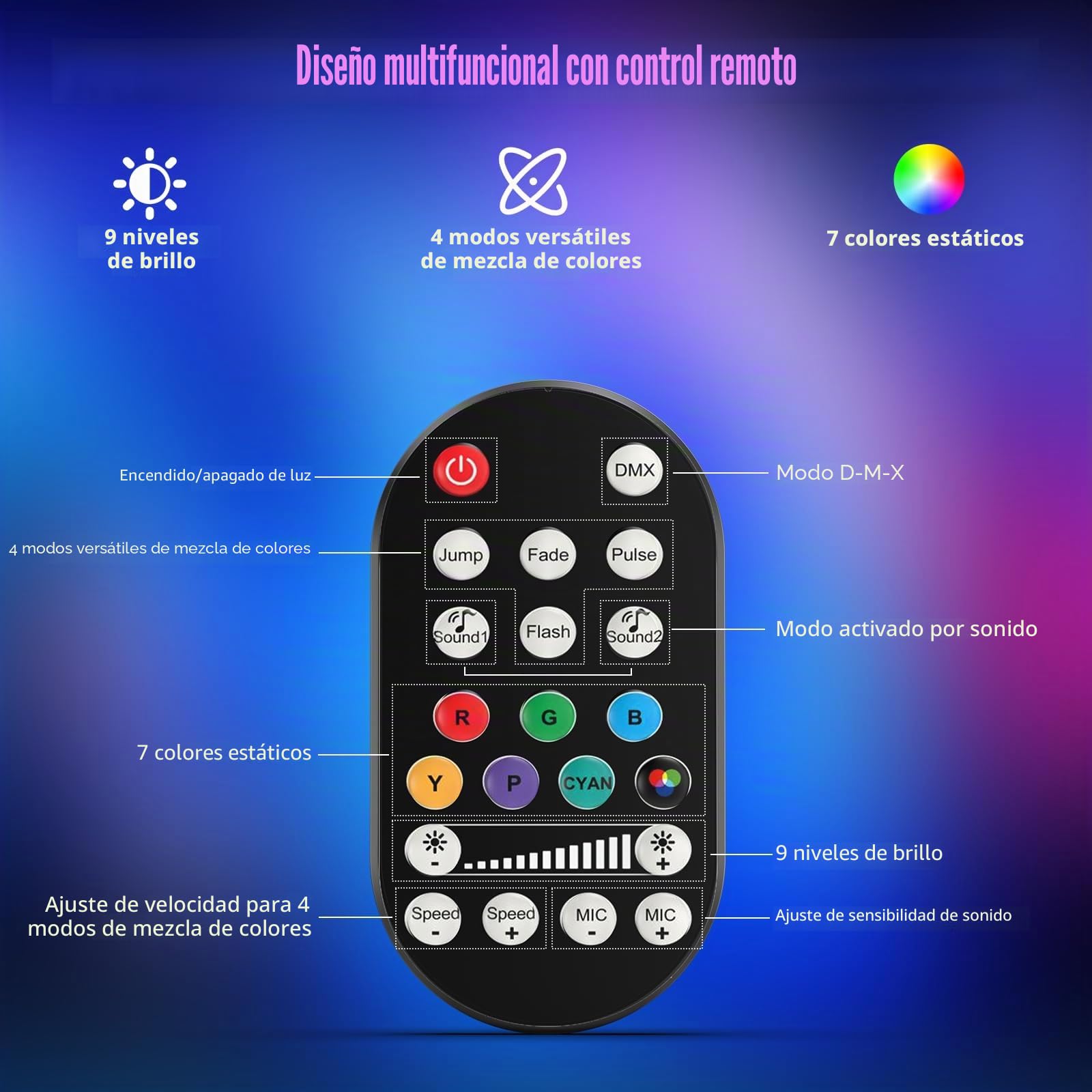 Barra LED 60W Wallwasher Iluminación de Escenario Efectos, 9 RGBW LED con Control Remoto Luz de Fiesta Ángulo de Haz 35° Estroboscópico DMX512 para Bodas Exteriores Discotecas Navidad DJ 2PCS