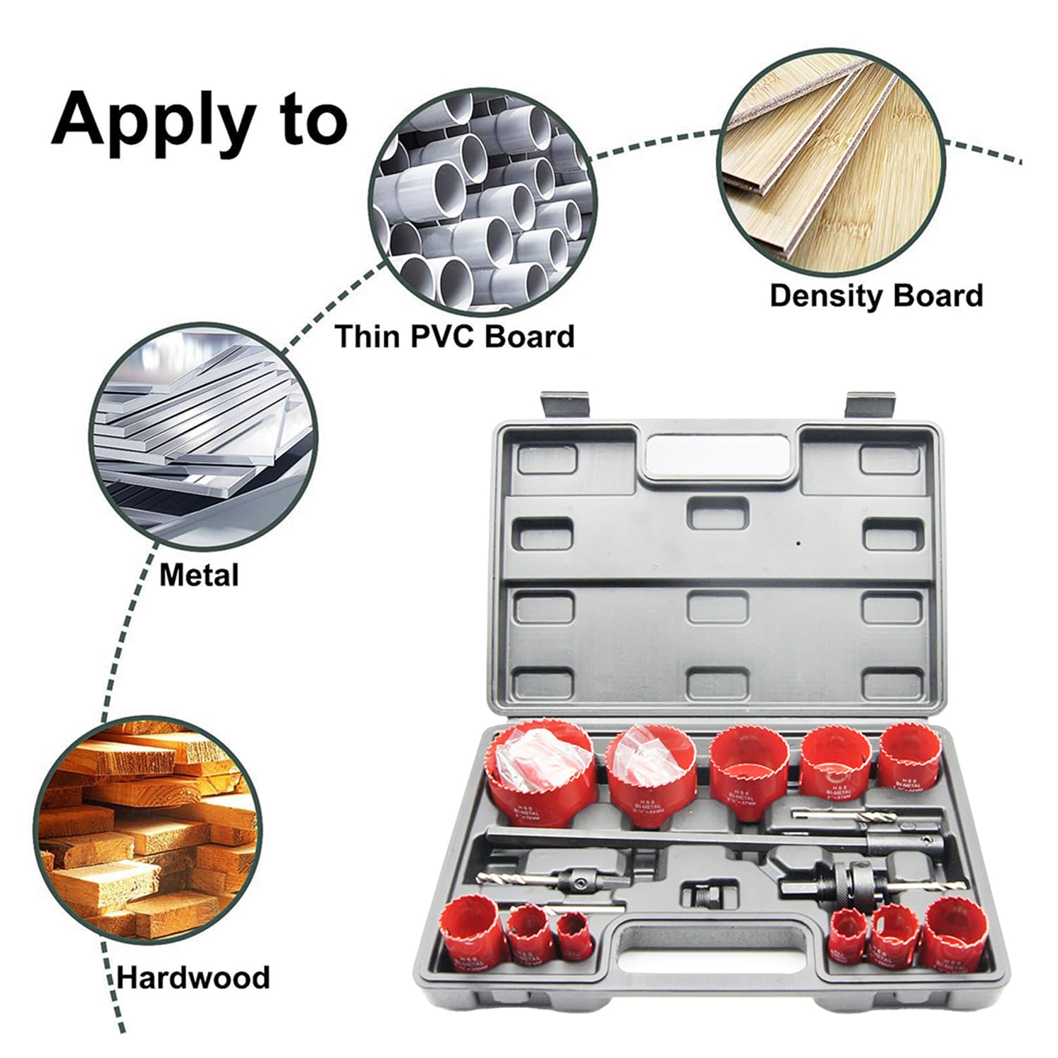 Drill Bit Saw Set LAIWEI 20-PCS Universal Drill Bit Saw Set, Suitable for Quickly Cutting Clean, Smooth, and Precise Holes in Wood （3/4"-3”