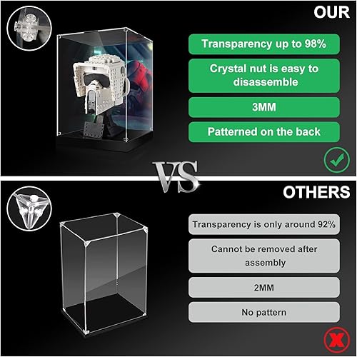 Miniatura 7 de Vaodest Caja de exhibición de acrílico para Lego Scout Trooper 75305, 0.118 in HD a prueba de polvo transparente caja de exhibición para casco Lego