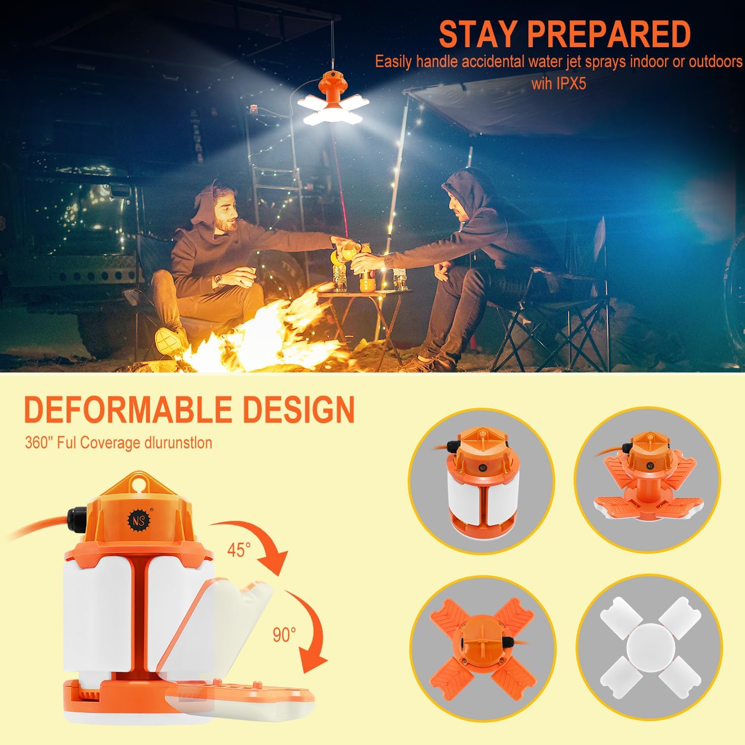 NS 60W 6000LM LED Work Light for Dewalt & Milwaukee DC 20V/18V Battery,5000K,9.84ft Power Cord for Car Repairs,Workshop,Garage,Camping. 4+1 Transformable Panels with Hook.NOT BATTREY INCLUDED.