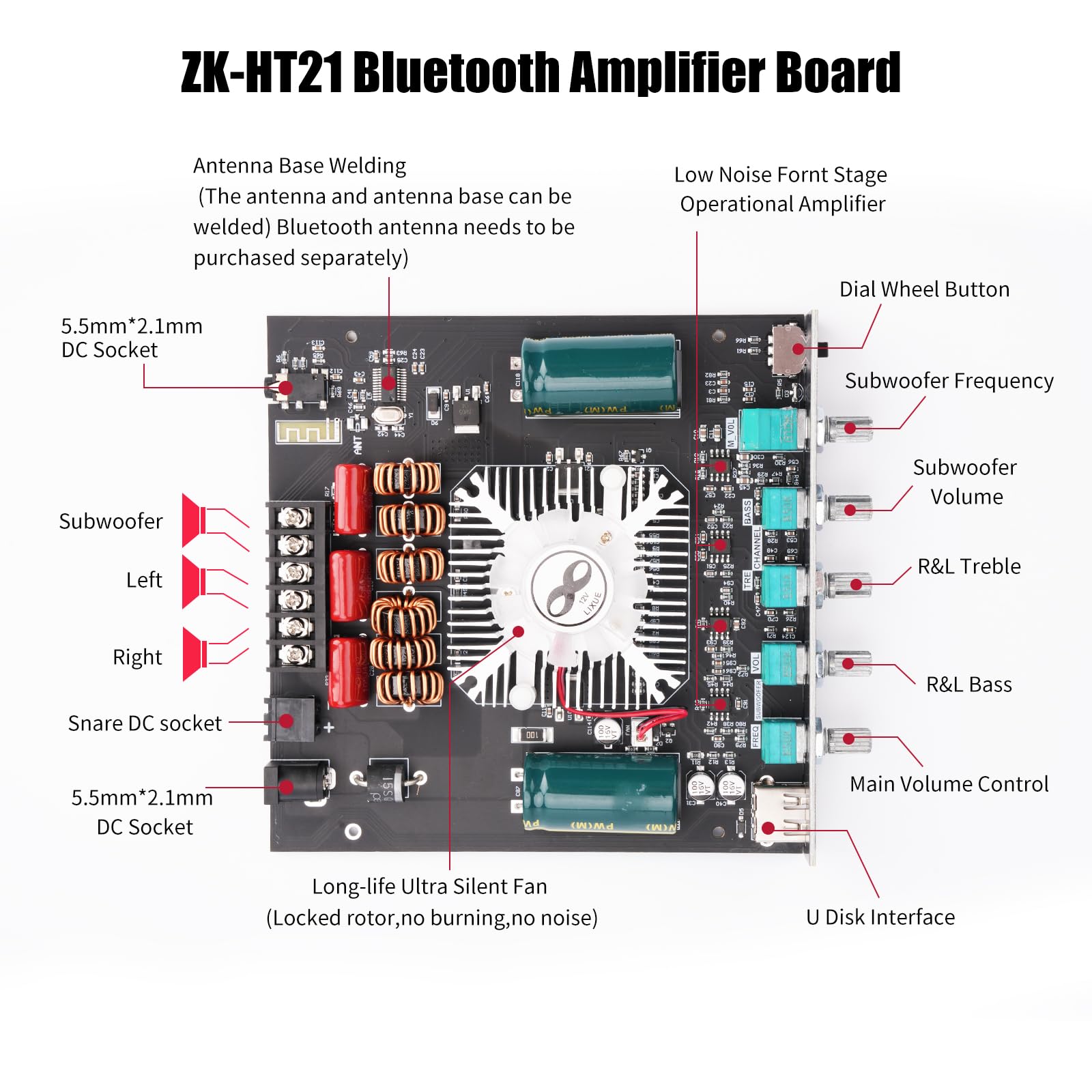 Module Amplifi HiFi 2.1 Canaux avec Bluetooth, 160Wx2 + 220W Caisson de basses, Amplificateur Stéréo Numérique Mini, Puce TDA7498E, Entrées BT 5.0/USB/AUX, DC 15-36V, Carte Son ZK-HT21 pour Home Ciném