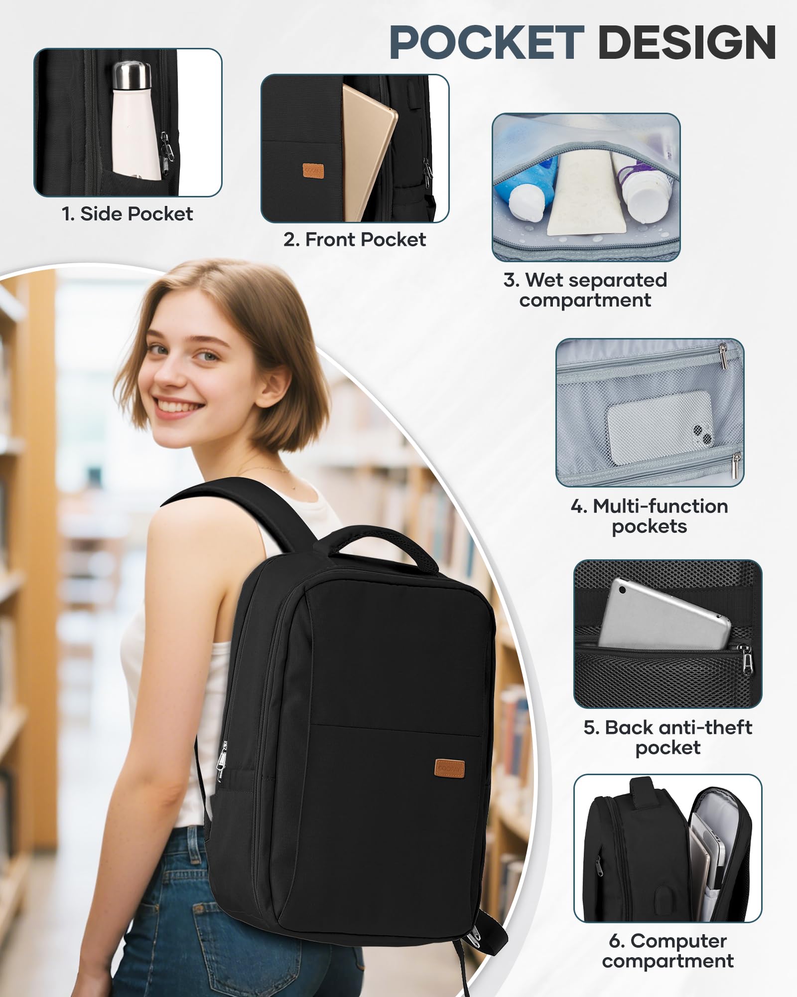 BJLFS Borse da Cabina per Ryanair 40x30x20 Zaino Wizzair Sottovuoto da viaggio 40x20x25 Bagaglio a Mano con compressione sottovuoto,Zaino Easyjet 45x36x20,Zaini Casual per laptop da 14 pollici