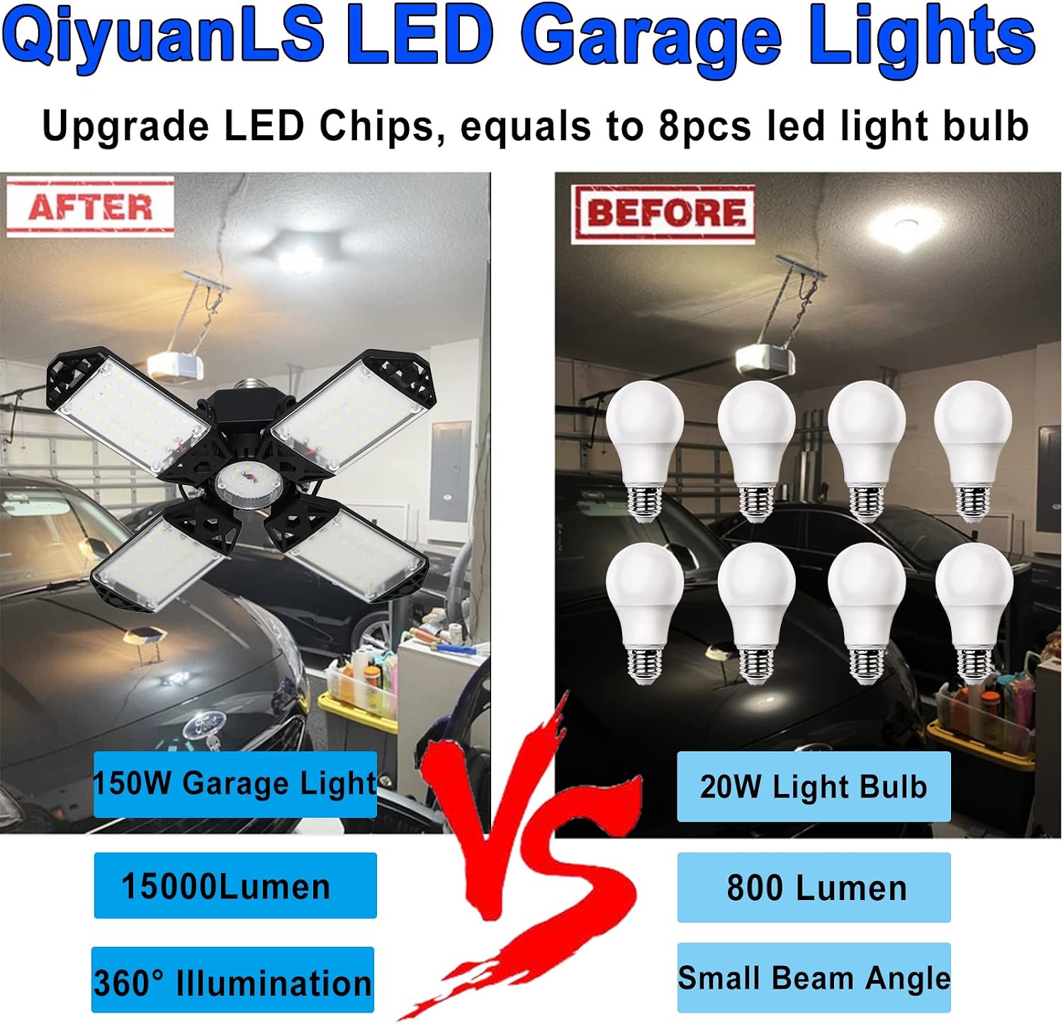 150W LED Garage Light, Garage Lights LED Garage Ceiling Lights, 15000 Lumen LED Shop Light 4+1 Adjustable Panel, 6500K Daylight Garage Lighting LED Light Bulb Fixture LED Lights for Garage, Workshop
