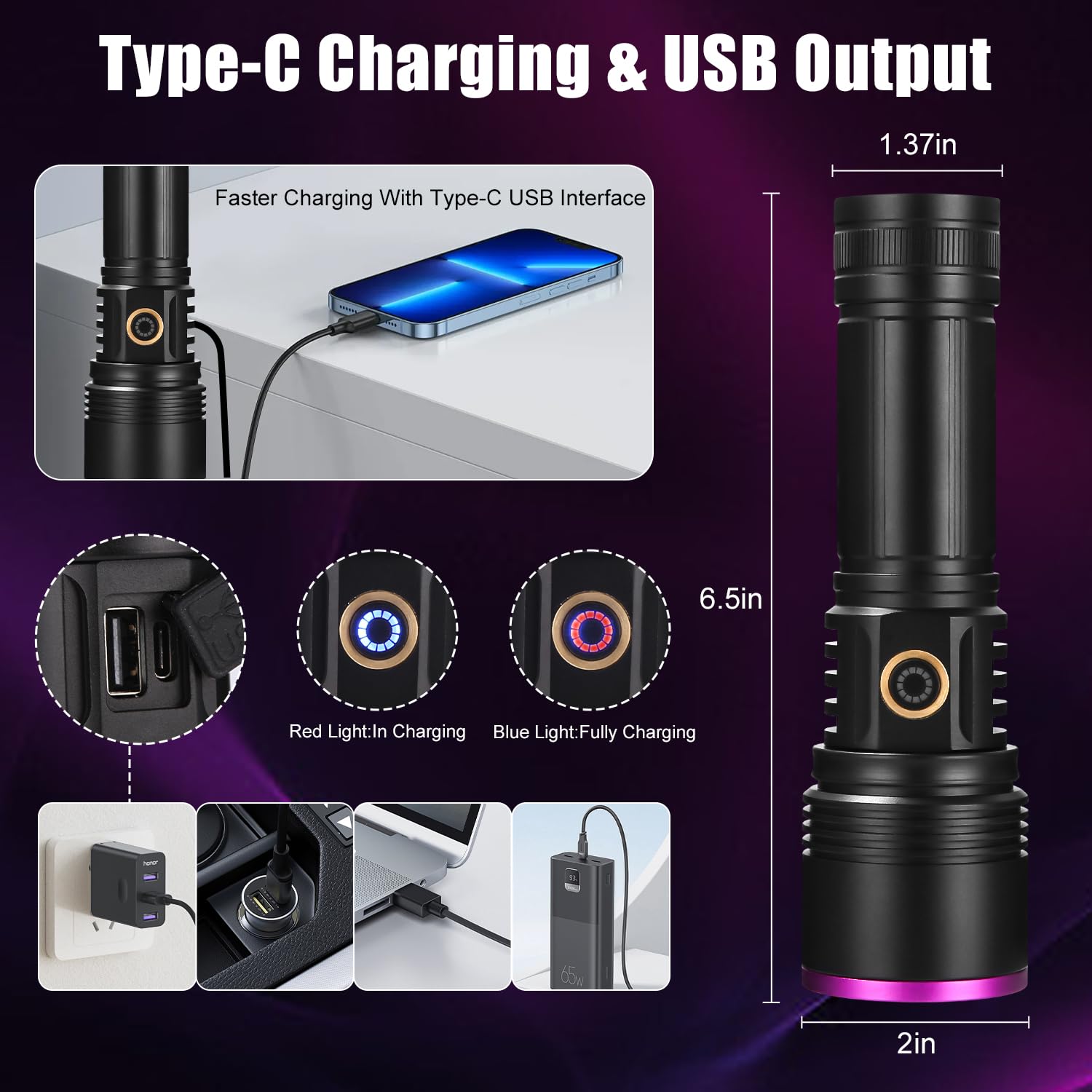 Azyvum UV Taschenlampe 20W,USB Aufladbar Schwarzlicht Taschenlampe,365nm UV Lampe Für Bernstein,Epoxidharz,Erkennung von Haustierurin,Mineralien,Reisen,Flecken für Hunde und Katzen