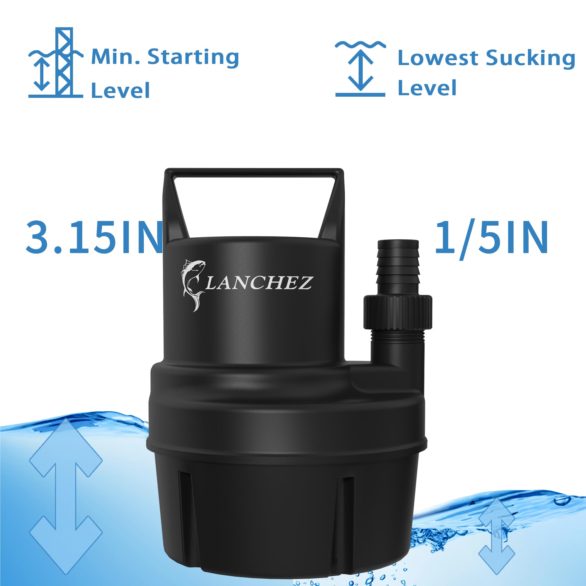 Lanchez Submersible Water Pump 1/6 HP 1037 GPH, Sump Pump Submersible for Clean/Dirty Water Removal, Portable Utility Pump Submersible Pump for Pool Garden Pond Flooded Basement Water Transfer
