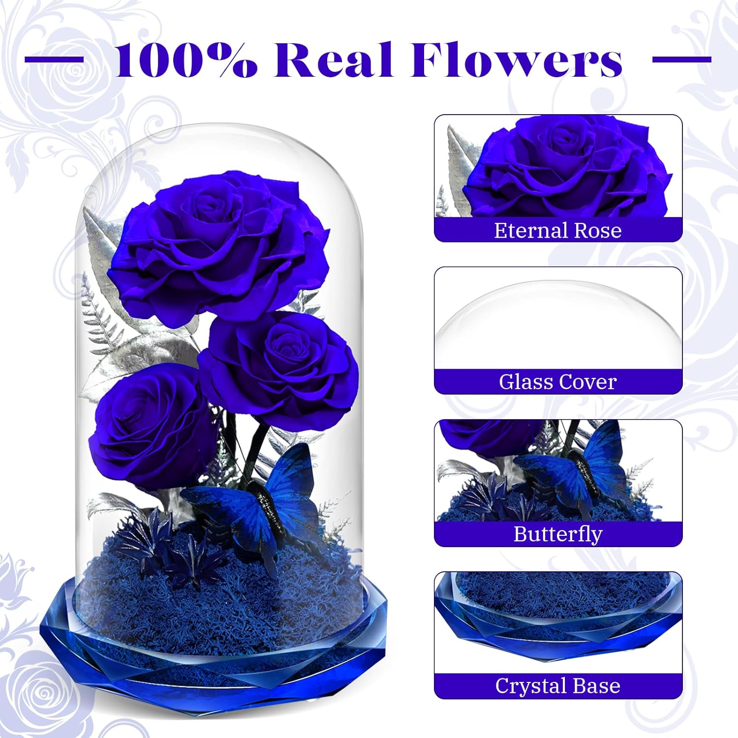Preserved Rose in Glass Dome with Angel - Forever Flowers Christmas Gifts for Women, Mom, Wife - Birthday, Anniversary, Valentine's - Fresh Flowers for Delivery Prime (BLUE) - Image 3