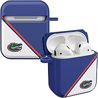 Vista 20 de AFFINITY BANDS Florida Gators Camo HDX - Funda compatible con Apple AirPods Generación 3