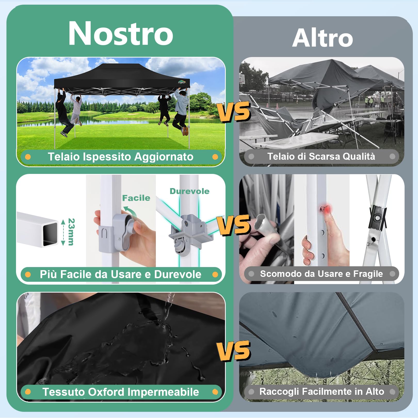 WEIZE Gazebo Pop-up 3x3m Con Pulsante - Tenda Da Campeggio Regolabile E Portatile Con 4 Sacchi Per Pesi - Ombra Istantanea Per Eventi E Giardino