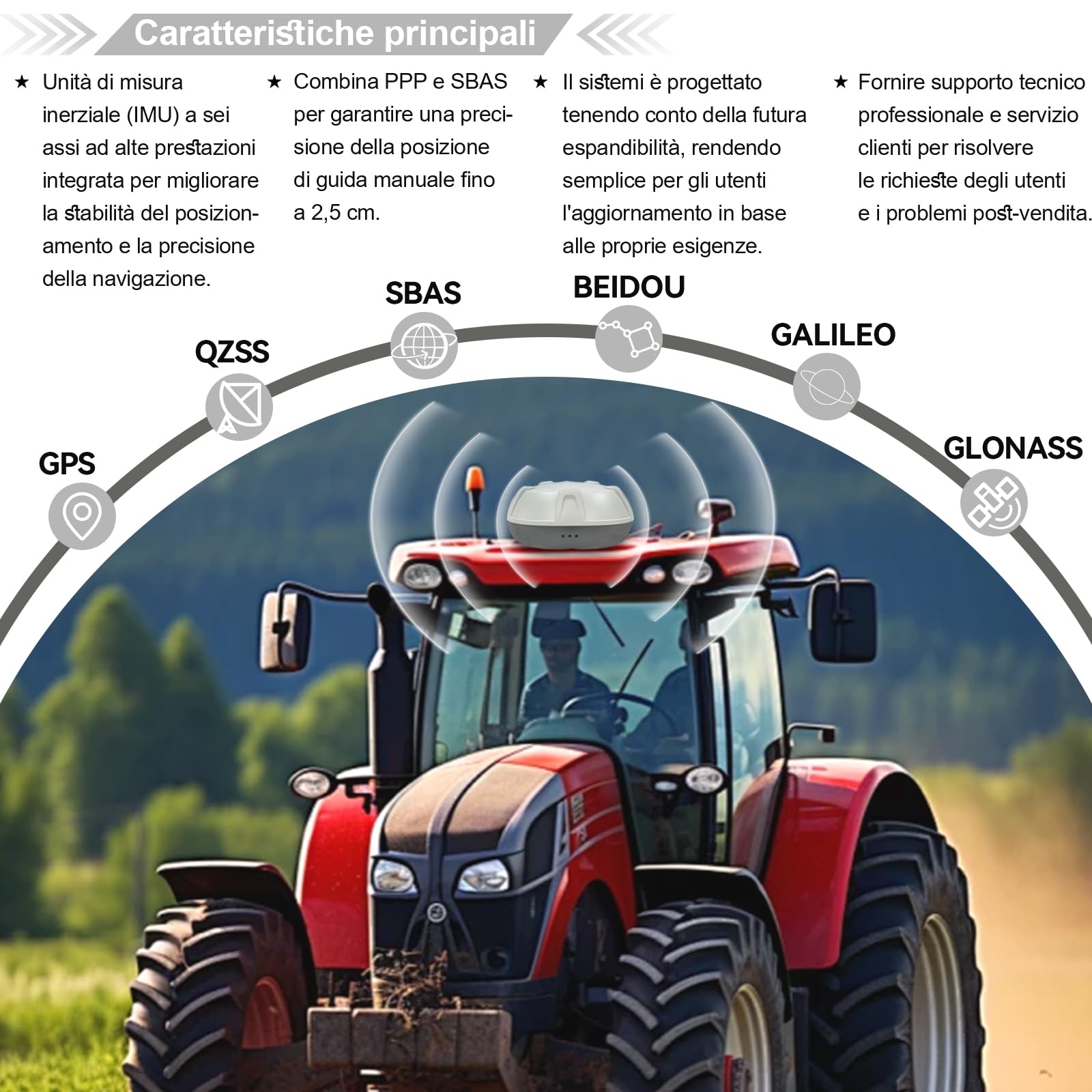 SMA10 Sistema di guida GPS per trattori per agricoltura, sistema di navigazione per agricoltura di precisione con PPP e SBAS, precisione di 10 cm con PPP, 2,5 cm con RTK, antenna GNSS anti-jamming