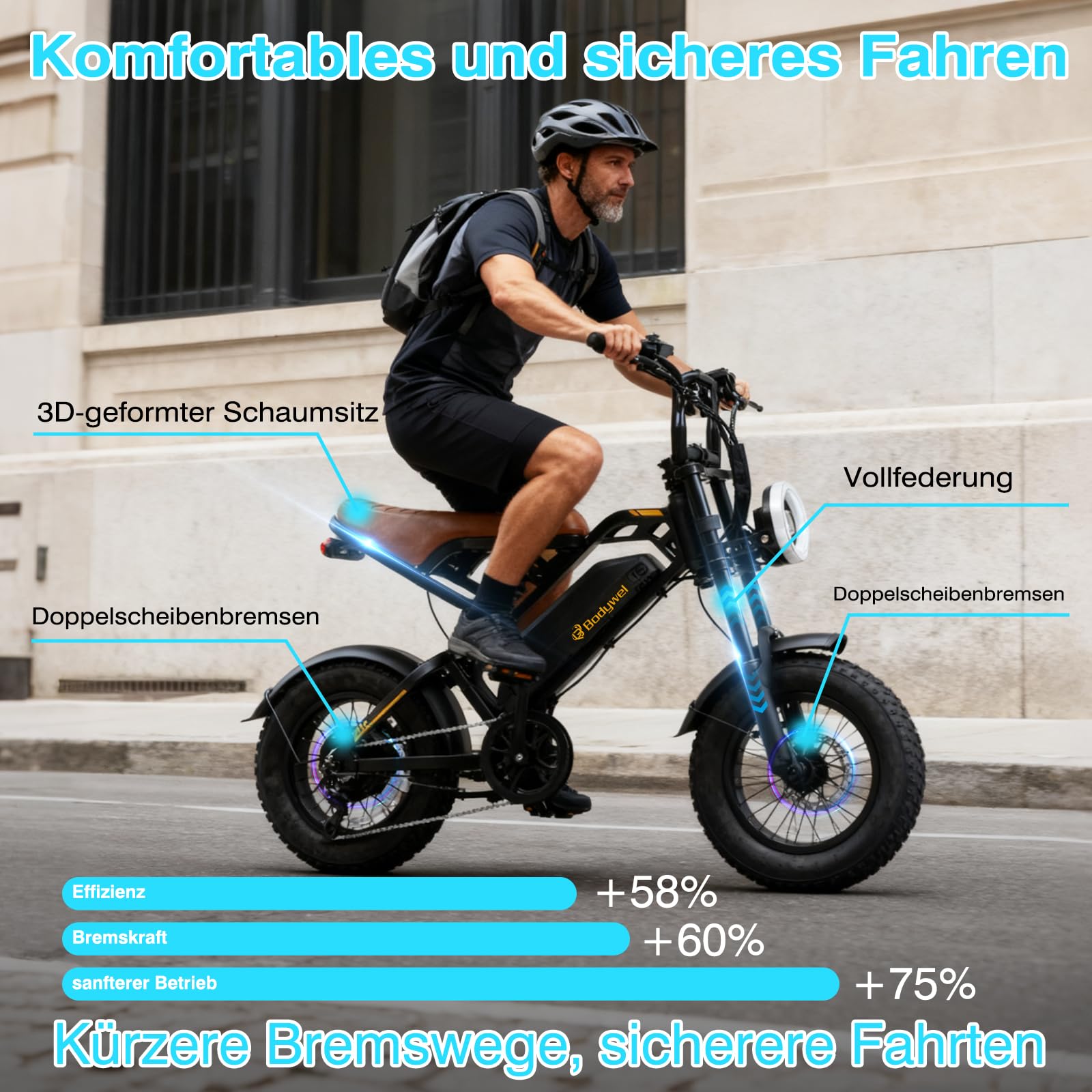 Bodywel M16 E Bike Herren Damen, 16x4.0 Zoll All Terrain E Fatbike City & Mountain, 48V 13Ah Akuu, 250W Motor, Reichweite 60-80km (PAS), LCD Display, Duale Lichter, Vollfederung Elektrofahrrad