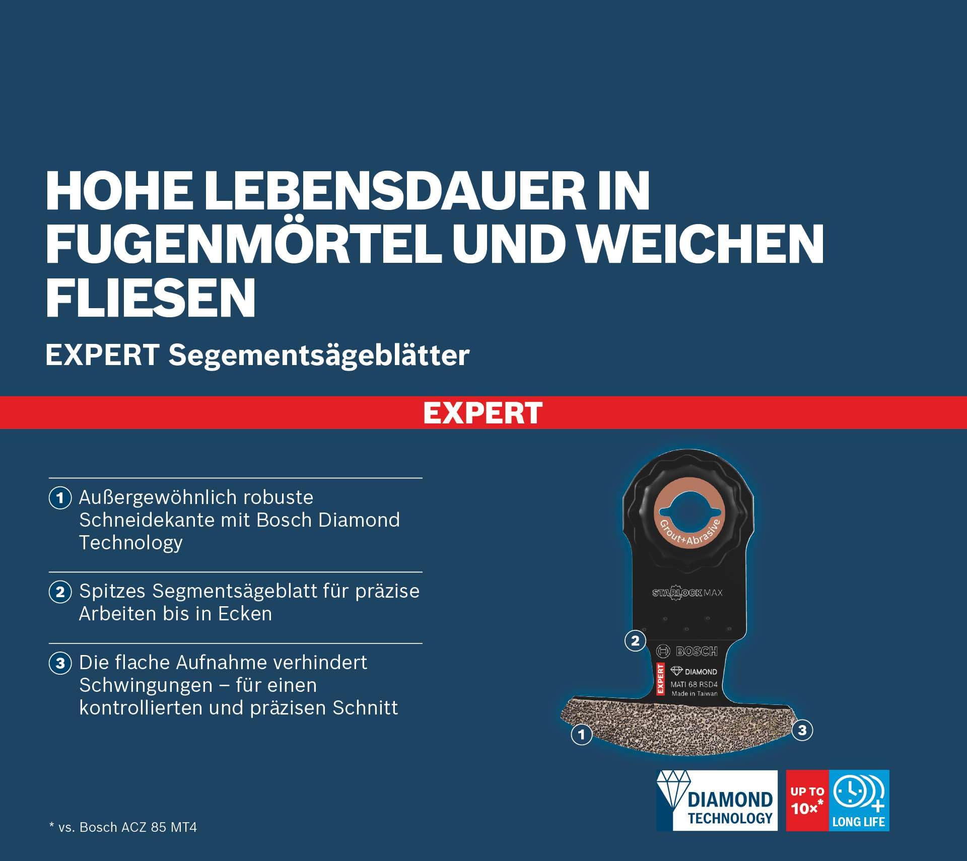 Bosch Professional 1x Lame per Utensili Multifunzione Expert Corner Blade MATI 68 RSD4 per Malta, Lunghezza 10 mm, Larghezza 68 mm, Accessorio Utensile Multifunzione