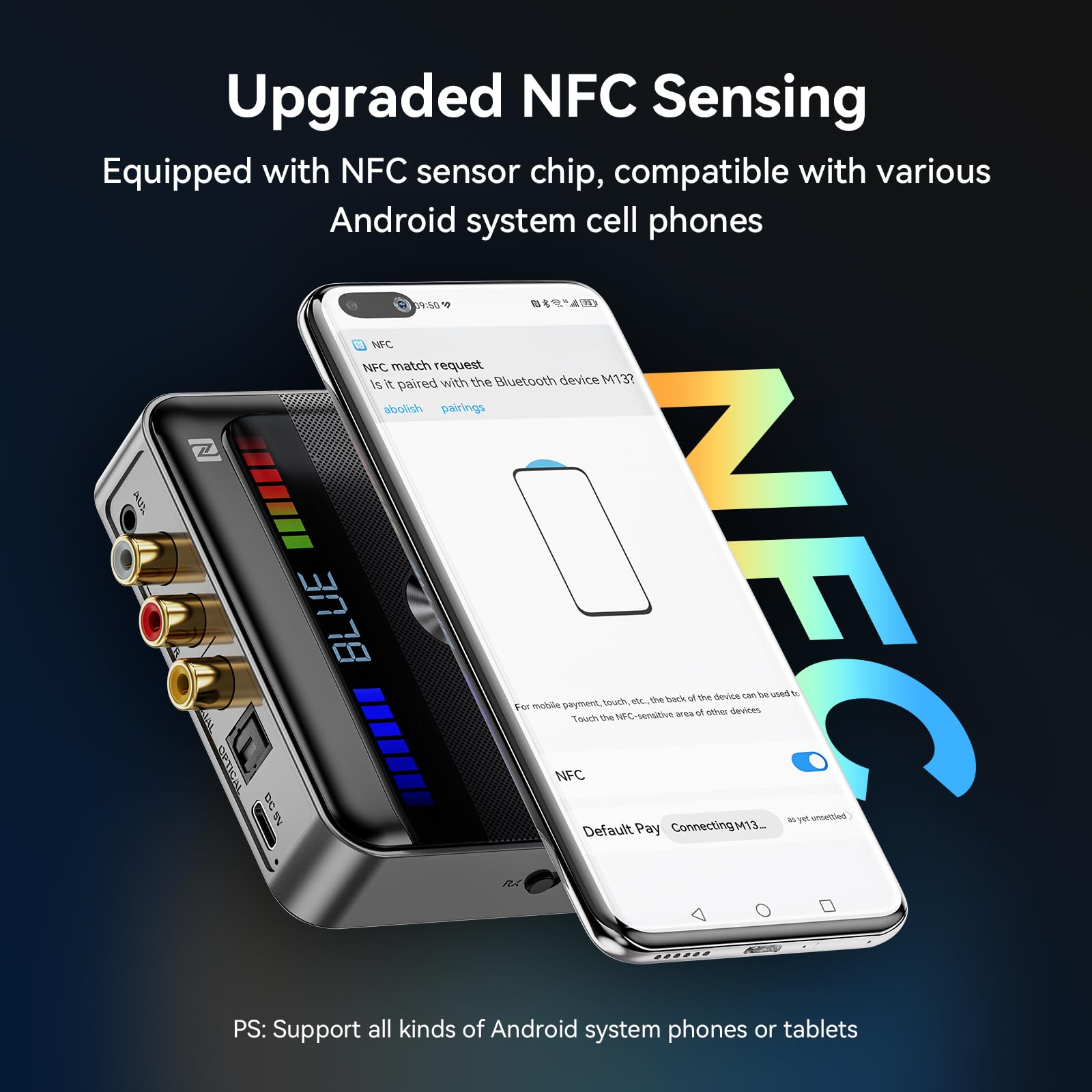 Transmisor receptor de audio M13 RGB Bluetooth 5.3, adaptador de audio Bluetooth para estéreo o altavoces de TV con pantalla, USB, RCA, AUX, DAC, coaxial, óptico